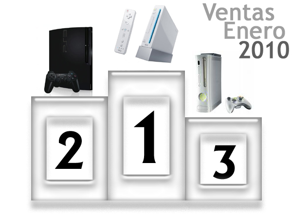 Videojuegos más vendidos en España durante el mes de enero